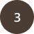 number three graphic indicating third step in support process